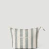Björn Borg Beach Wash Bag Slate Gray