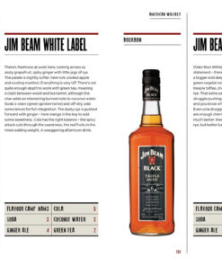 New Mags Whisky - The Manual