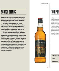 New Mags Whisky - The Manual