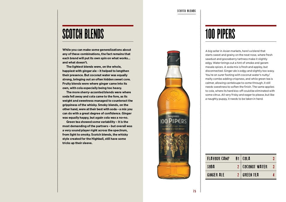 New Mags Whisky - The Manual